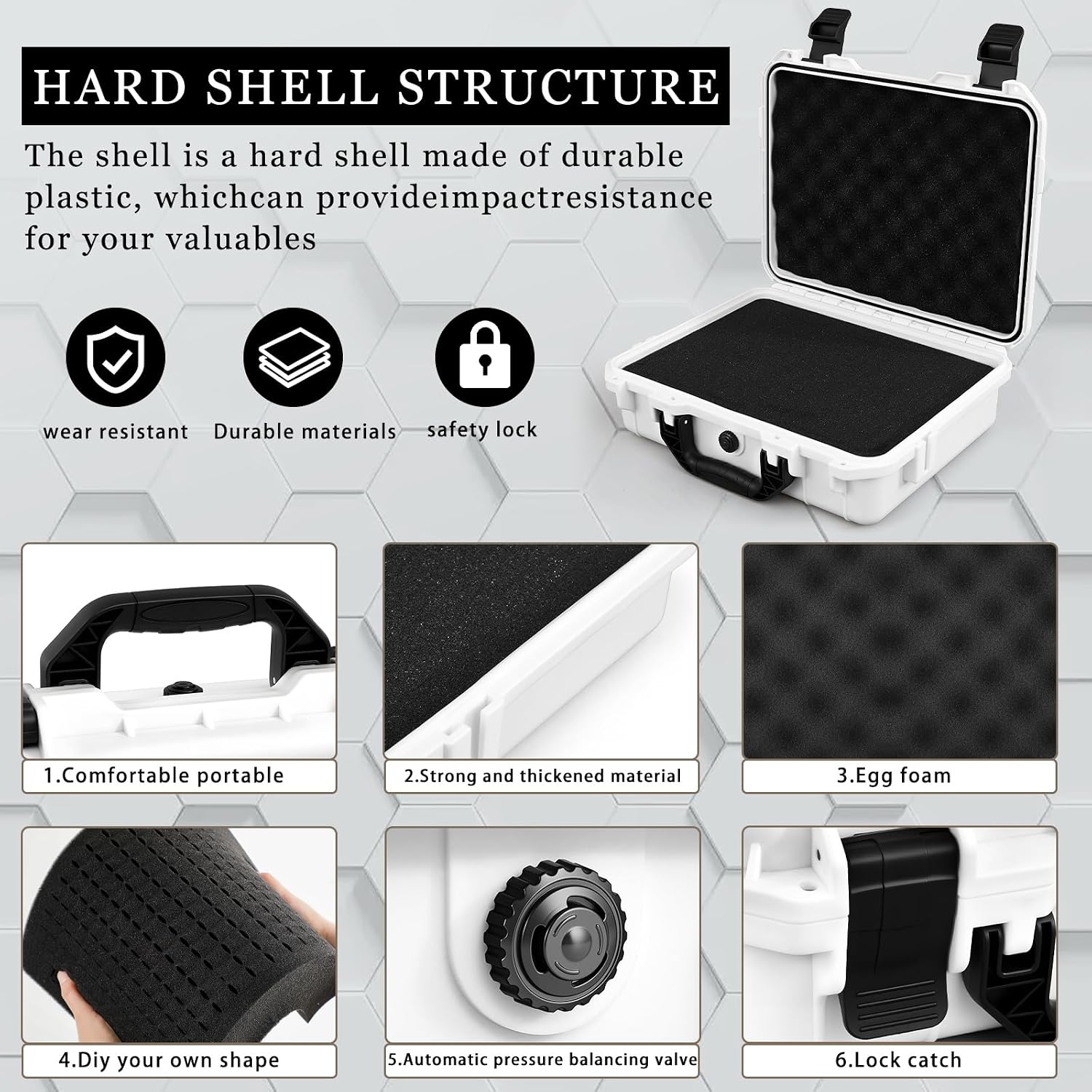 Waterproof Hard Case with DIY  - Drone Camera Case のレビューと価格