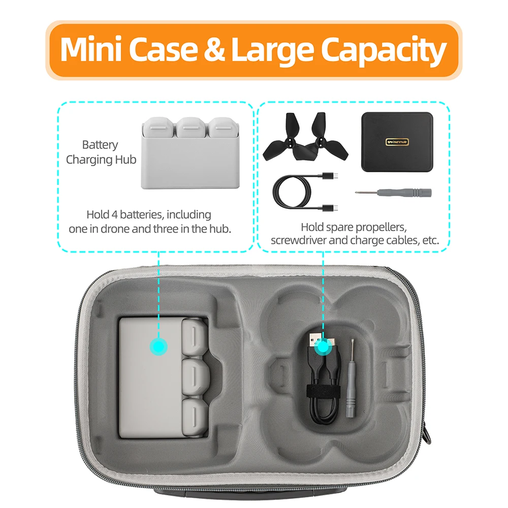 For DJI NEO RC 2 Remote Contro - Drone Camera Case のレビューと価格