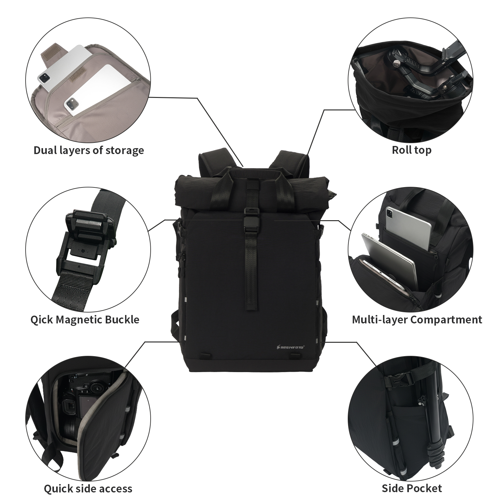 Besnfoto Professional Camera B - Drone Camera Waterproof のレビューと価格