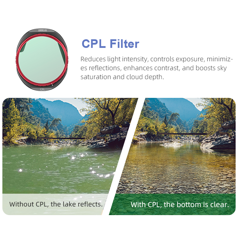 STARTRC CPL/ND8/32/64 Filter S - Drone Camera Filter のレビューと価格