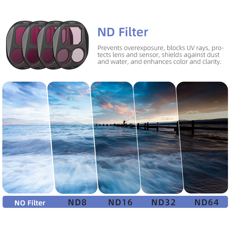 STARTRC CPL/ND8/32/64 Filter S - Drone Camera Filter のレビューと価格