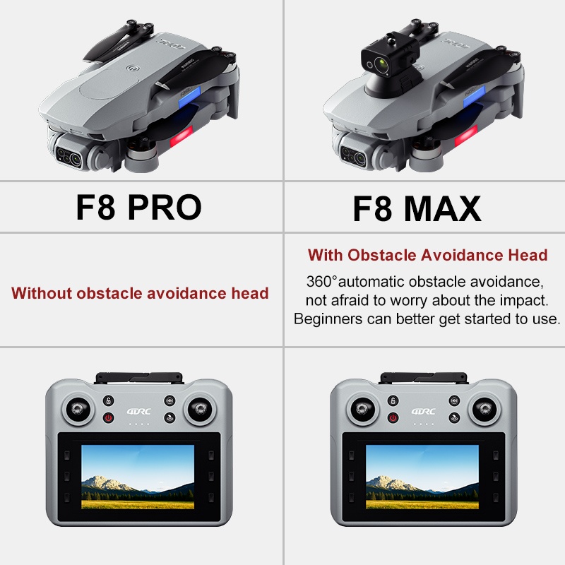 F8 MAX GPS Drone Professional  - Drone Camera Mount のレビューと価格