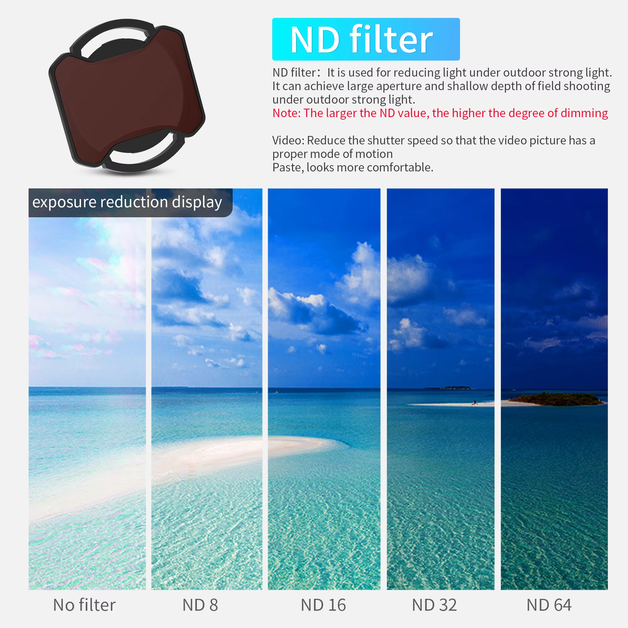 RCSTQ ND Filter For DJI Avata  - Drone Camera Filter のレビューと価格